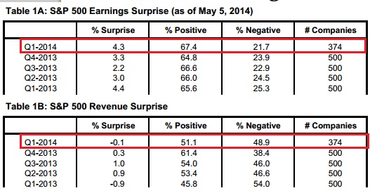 2014 QV DAX-DJ-GOLD-EURUSD-JPY 722180