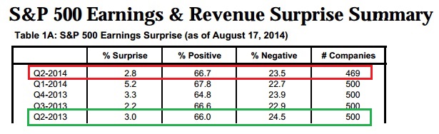2014 QV DAX-DJ-GOLD-EURUSD-JPY 750885