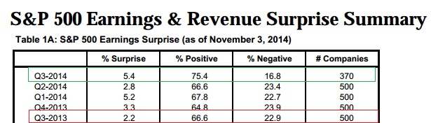 2014 QV DAX-DJ-GOLD-EURUSD-JPY 770894