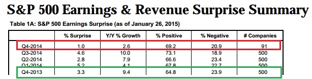 2015 QV DAX-DJ-GOLD-EURUSD-JPY 793530