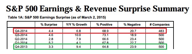2015 QV DAX-DJ-GOLD-EURUSD-JPY 805769