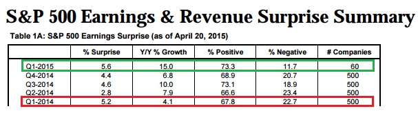 2015 QV DAX-DJ-GOLD-EURUSD-JPY 819147