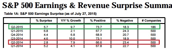 2015 QV DAX-DJ-GOLD-EURUSD-JPY 844505