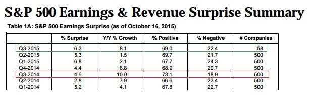 2015 QV DAX-DJ-GOLD-EURUSD-JPY 865755
