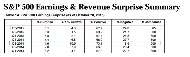 2015 QV DAX-DJ-GOLD-EURUSD-JPY 866024
