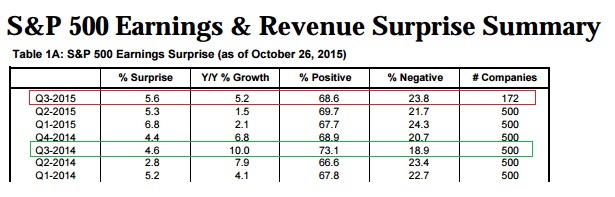 2015 QV DAX-DJ-GOLD-EURUSD-JPY 867552