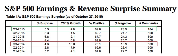 2015 QV DAX-DJ-GOLD-EURUSD-JPY 868505