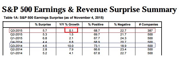 2015 QV DAX-DJ-GOLD-EURUSD-JPY 869675