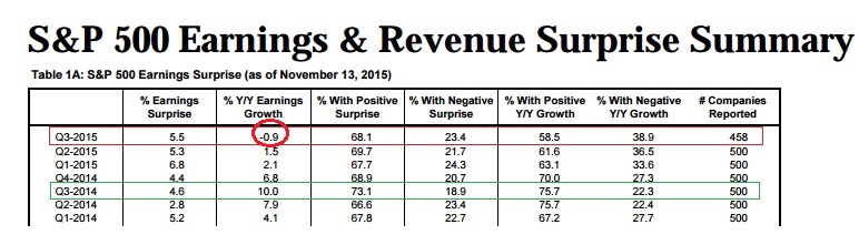 2015 QV DAX-DJ-GOLD-EURUSD-JPY 872026
