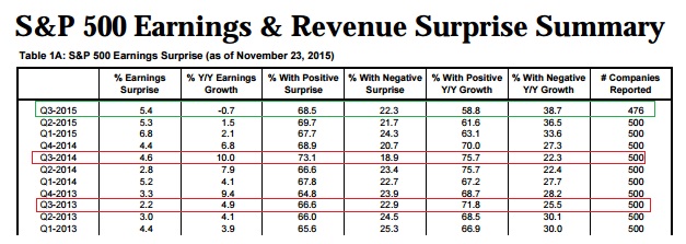 2015 QV DAX-DJ-GOLD-EURUSD-JPY 874987