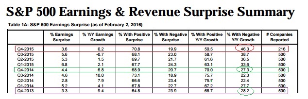 2016 QV DAX-DJ-GOLD-EURUSD-JPY 890797