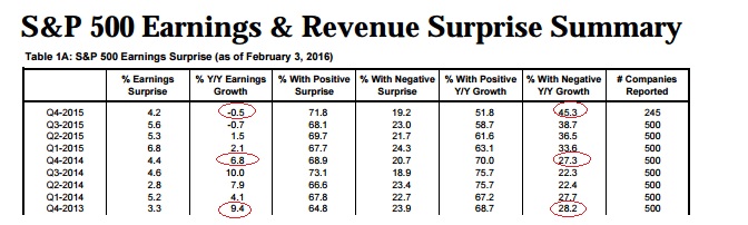 2016 QV DAX-DJ-GOLD-EURUSD-JPY 891940