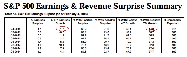 2016 QV DAX-DJ-GOLD-EURUSD-JPY 892571
