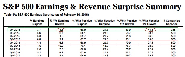 2016 QV DAX-DJ-GOLD-EURUSD-JPY 893902
