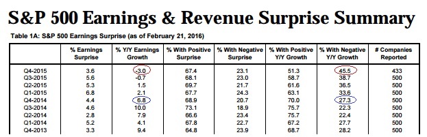 2016 QV DAX-DJ-GOLD-EURUSD-JPY 895827