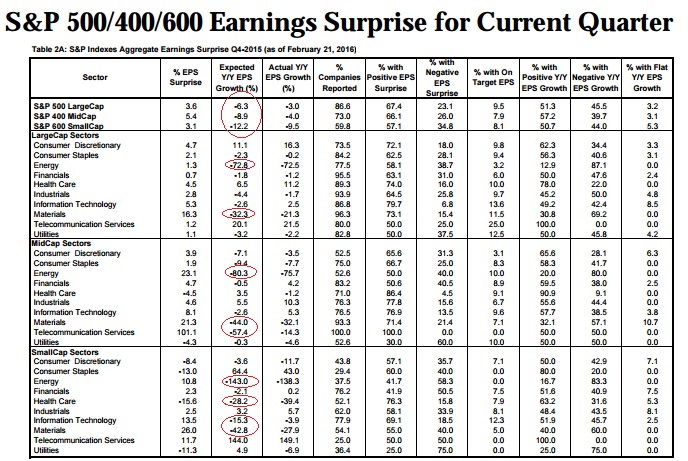 2016 QV DAX-DJ-GOLD-EURUSD-JPY 895956