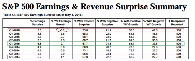 2016 QV DAX-DJ-GOLD-EURUSD-JPY 912421