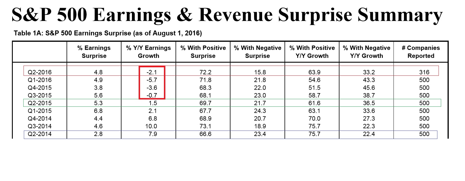 2016 QV DAX-DJ-GOLD-EURUSD-JPY 930552