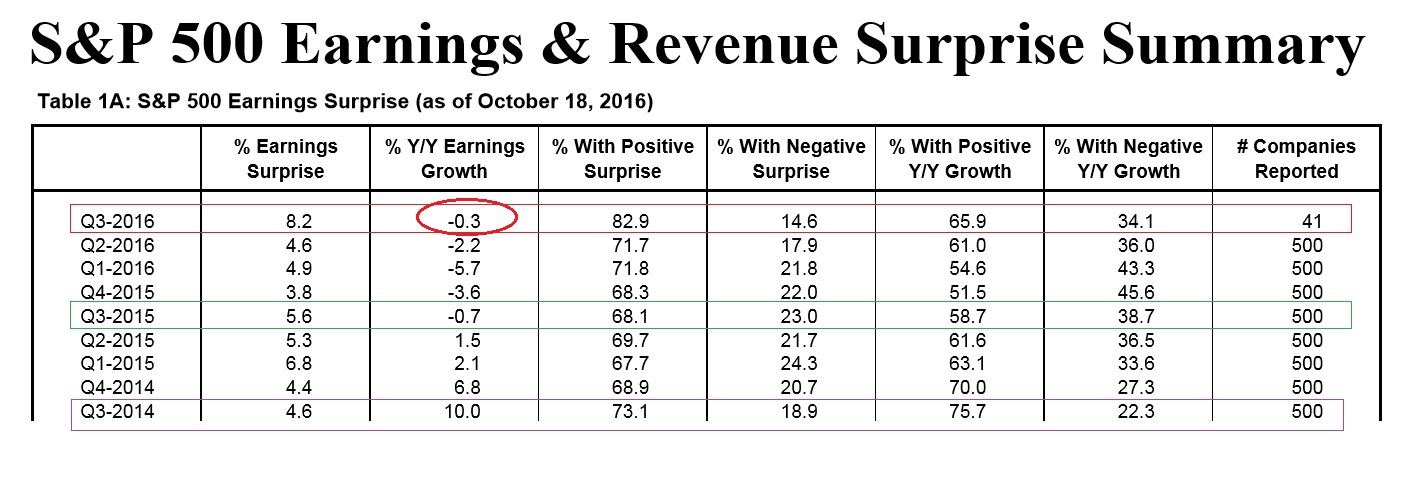 2016 QV DAX-DJ-GOLD-EURUSD-JPY 946384