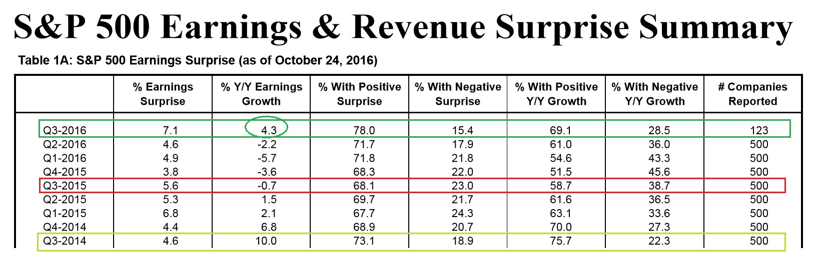 2016 QV DAX-DJ-GOLD-EURUSD-JPY 948003