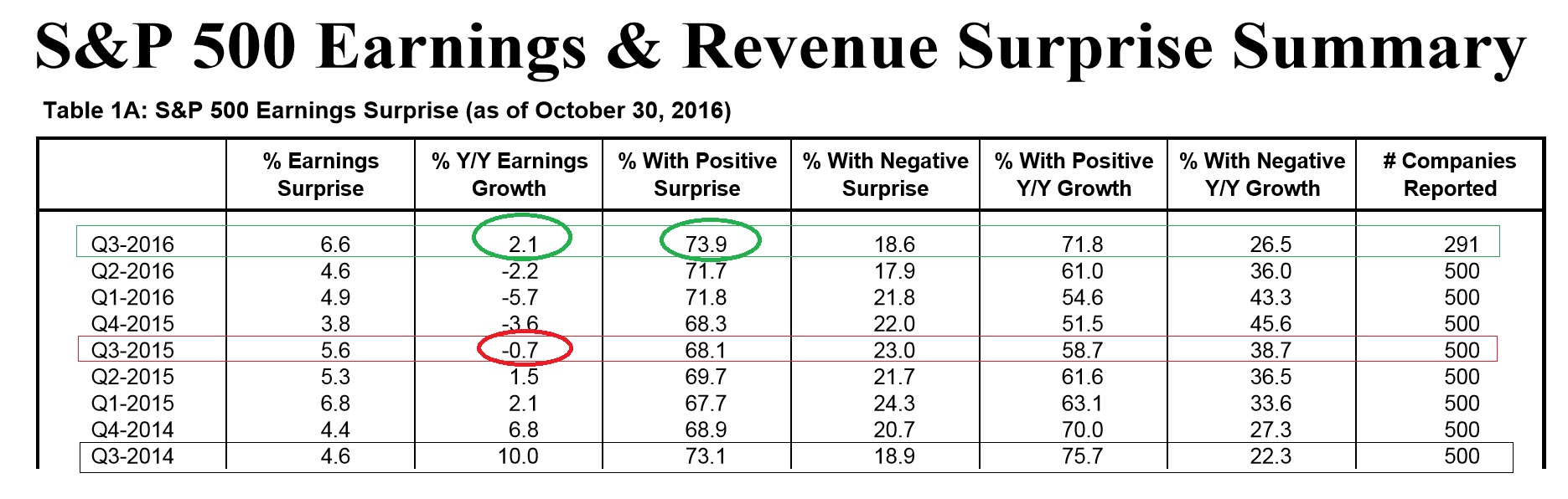 2016 QV DAX-DJ-GOLD-EURUSD-JPY 949020