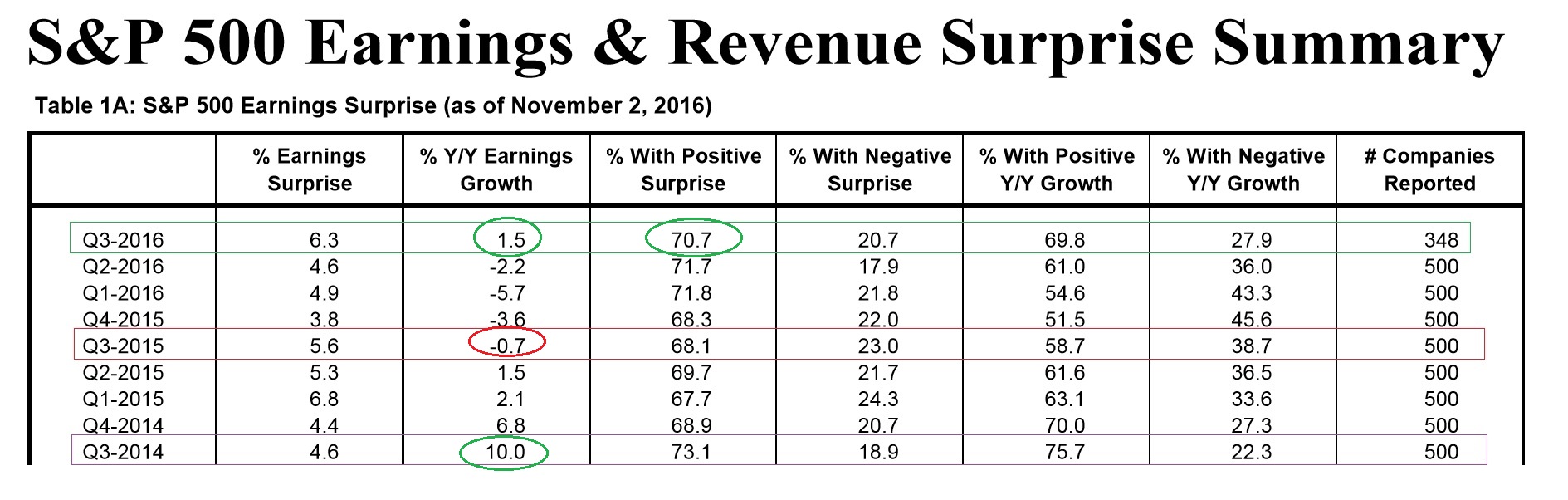 2016 QV DAX-DJ-GOLD-EURUSD-JPY 949802