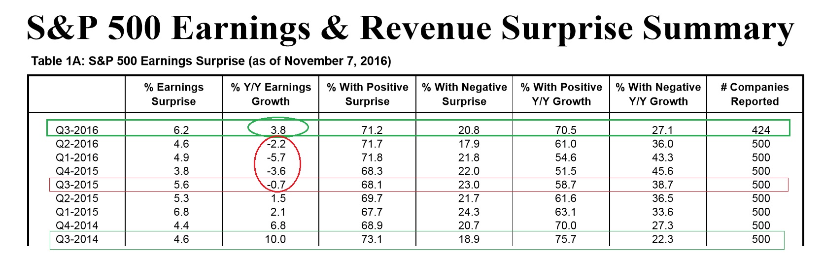 2016 QV DAX-DJ-GOLD-EURUSD-JPY 950771