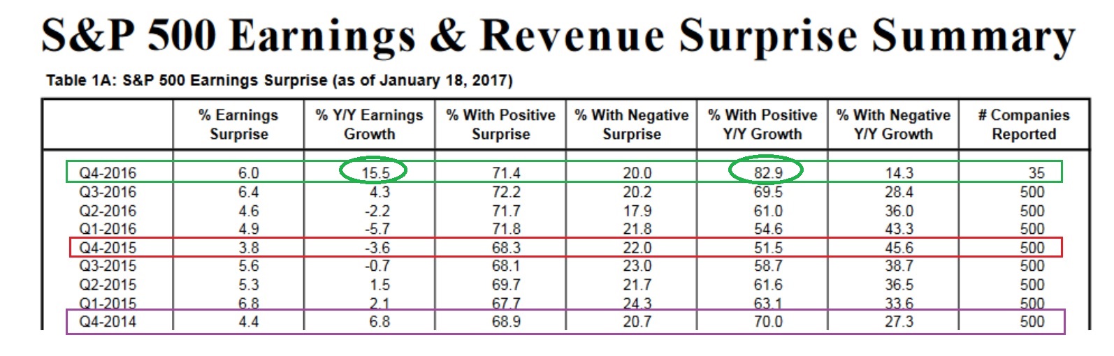 2017 QV-GDAXi-DJ-GOLD-EURUSD-JPY 965336