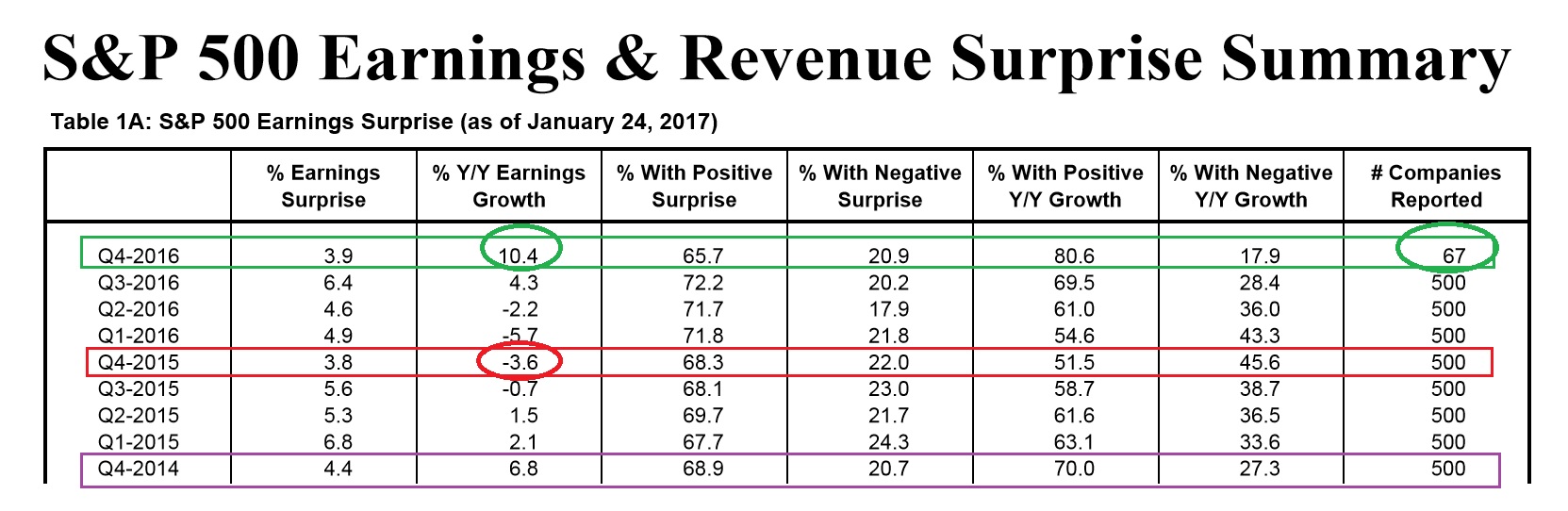 2017 QV-GDAXi-DJ-GOLD-EURUSD-JPY 966635