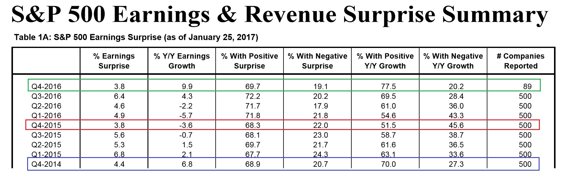 2017 QV-GDAXi-DJ-GOLD-EURUSD-JPY 967525