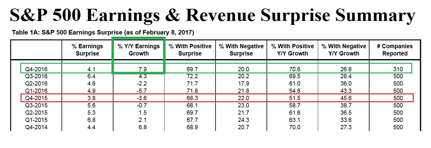 2017 QV-GDAXi-DJ-GOLD-EURUSD-JPY 970599