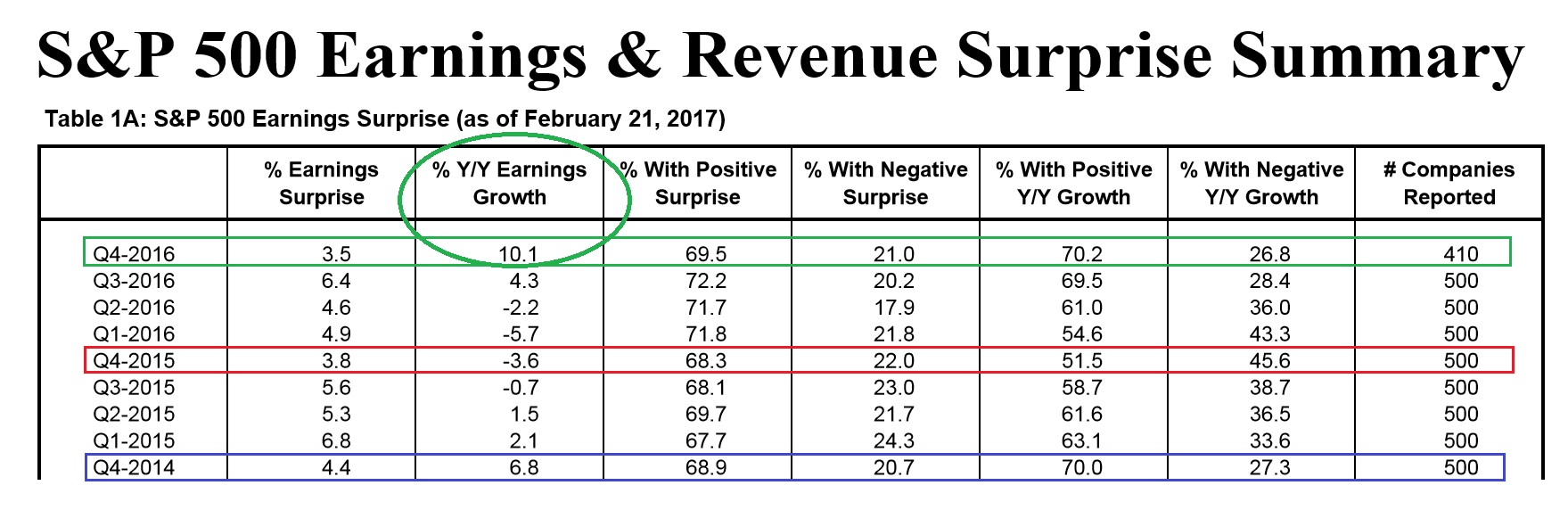 2017 QV-GDAXi-DJ-GOLD-EURUSD-JPY 974112
