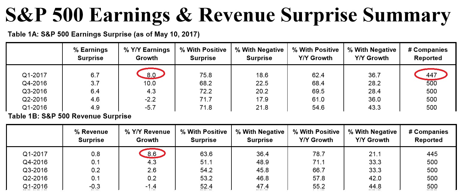 2017 QV-GDAXi-DJ-GOLD-EURUSD-JPY 989553