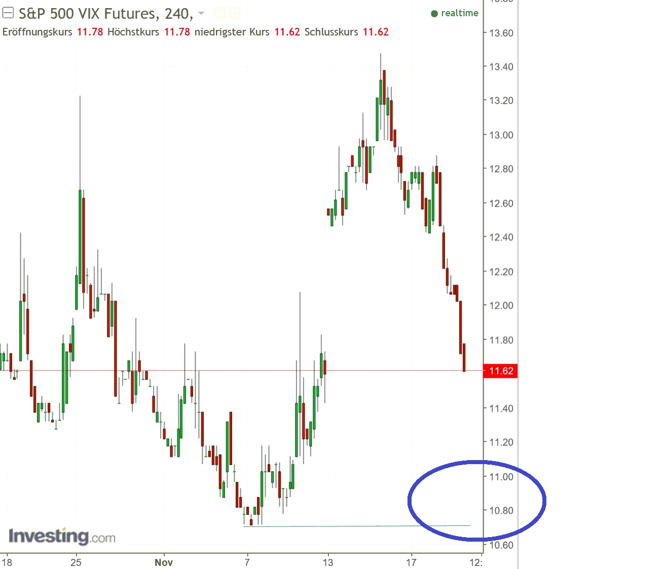 2017 QV-GDAXi-DJ-GOLD-EURUSD-JPY 1025371