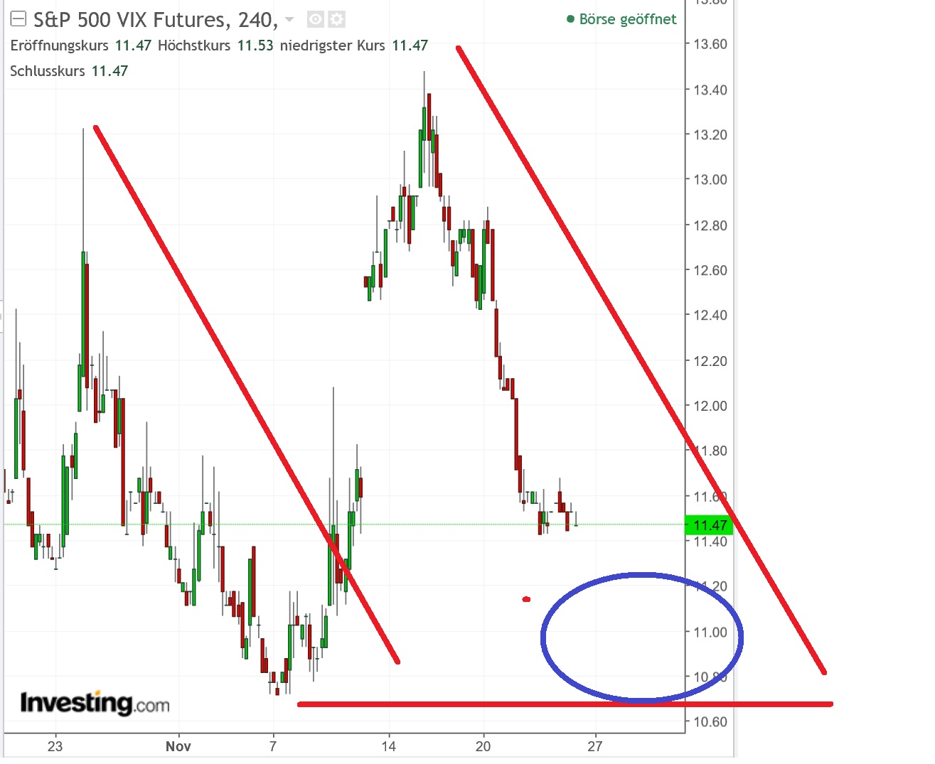 2017 QV-GDAXi-DJ-GOLD-EURUSD-JPY 1026000
