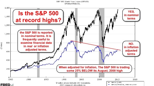 2016 QV DAX-DJ-GOLD-EURUSD-JPY 912523
