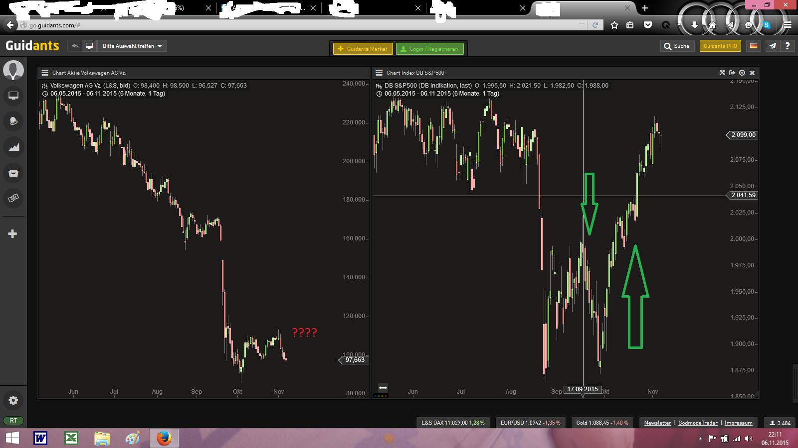 Volkswagen Vorzüge 870067