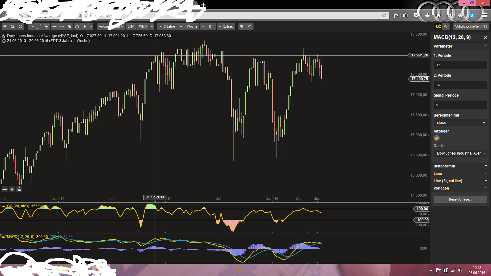 Nordex vor einer Neubewertung 922914
