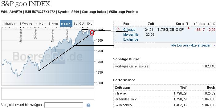 2014 QV DAX-DJ-GOLD-EURUSD-JPY 686459