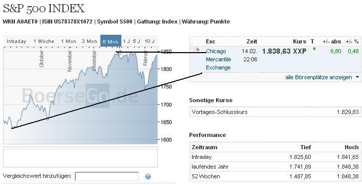 2014 QV DAX-DJ-GOLD-EURUSD-JPY 695368