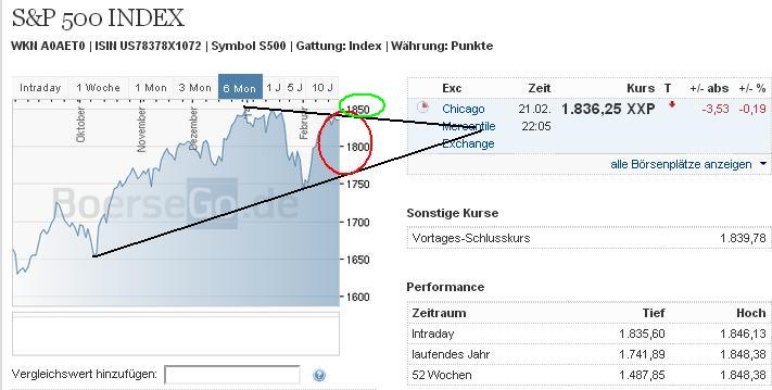 2014 QV DAX-DJ-GOLD-EURUSD-JPY 697738