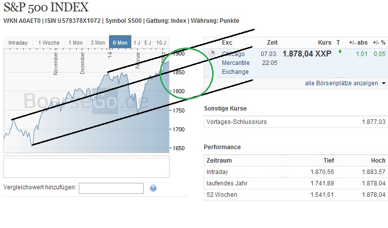 2014 QV DAX-DJ-GOLD-EURUSD-JPY 702642