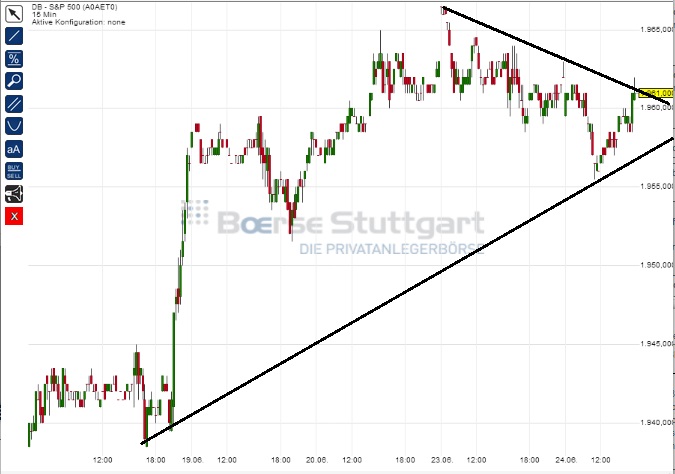 2014 QV DAX-DJ-GOLD-EURUSD-JPY 735201
