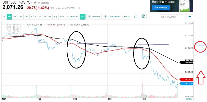 2015 QV DAX-DJ-GOLD-EURUSD-JPY 805767