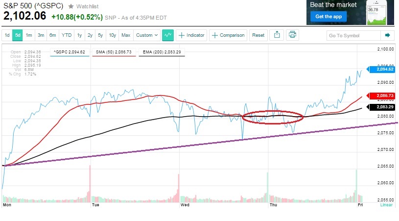 2015 QV DAX-DJ-GOLD-EURUSD-JPY 816617