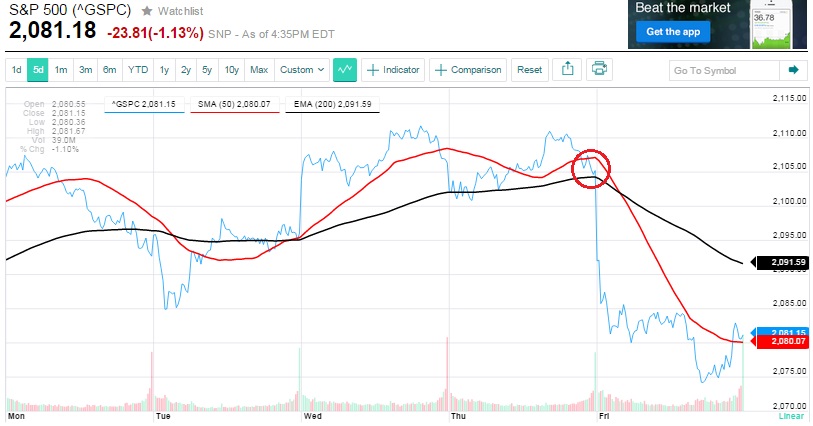 2015 QV DAX-DJ-GOLD-EURUSD-JPY 818569