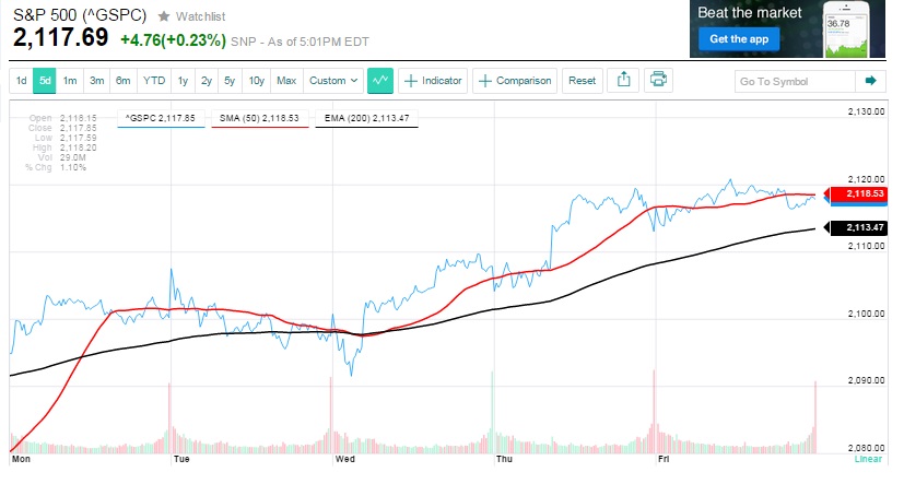 2015 QV DAX-DJ-GOLD-EURUSD-JPY 820244