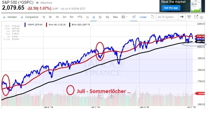 2015 QV DAX-DJ-GOLD-EURUSD-JPY 843868