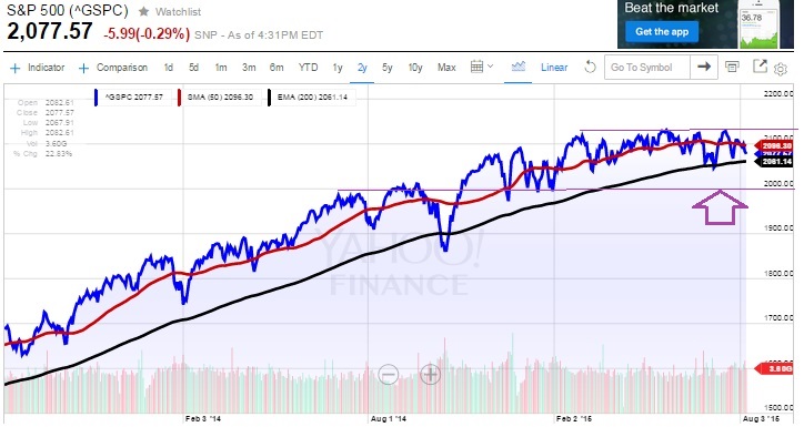 2015 QV DAX-DJ-GOLD-EURUSD-JPY 847481