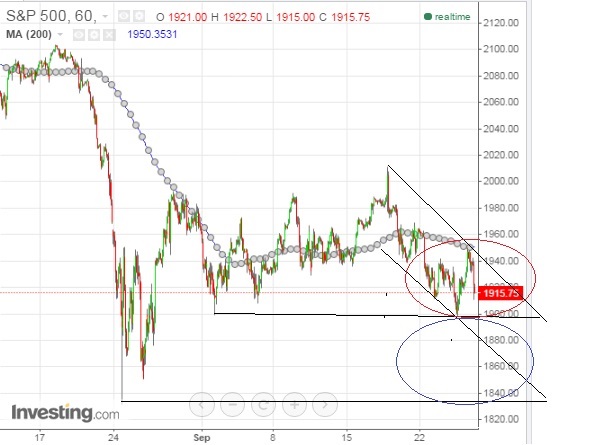 2015 QV DAX-DJ-GOLD-EURUSD-JPY 860635